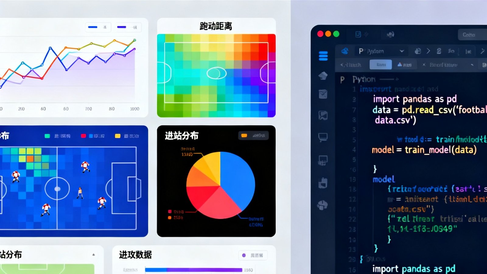 技术博客文章封面图，展示AI算法分析足球比赛数据的可视化图表与代码界面